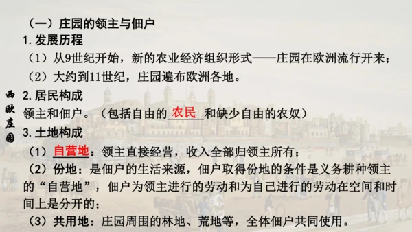 第三单元封建时代的欧洲  单元复习课件（29张PPT）