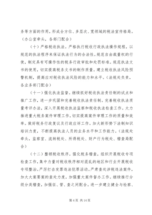 地方税务局工作汇报.docx