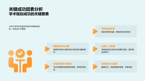 走向成功的学术之路