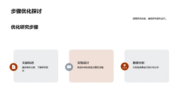 科研解析：从背景到实践