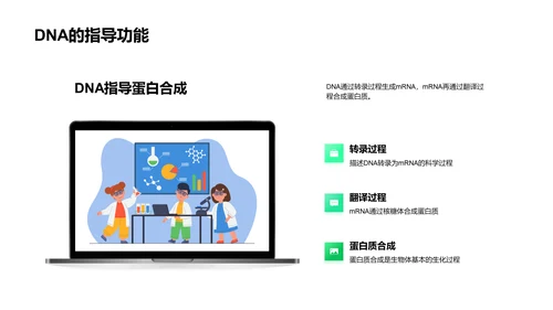 DNA解析与应用PPT模板