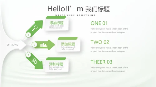 绿色清新化妆品介绍动态PPT