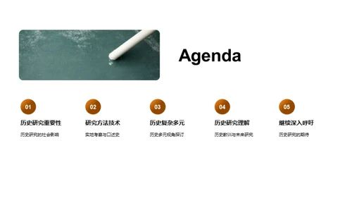 历史视野的多维探索