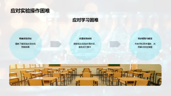 科学学习探索之旅