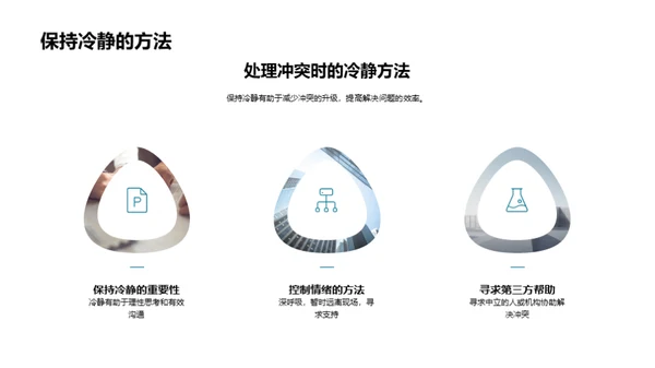 律师面谈礼仪提升