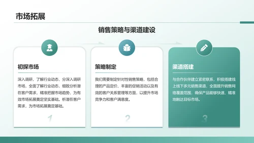 绿色商务风企业介绍：从创立到发展历程PPT模板
