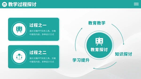 青绿色简约风教育开学课件教学说课公开课微课比赛讲课大赛汇报述职PPT模板