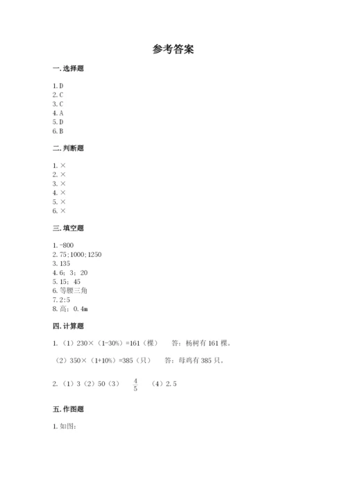 五河县六年级下册数学期末测试卷（历年真题）.docx