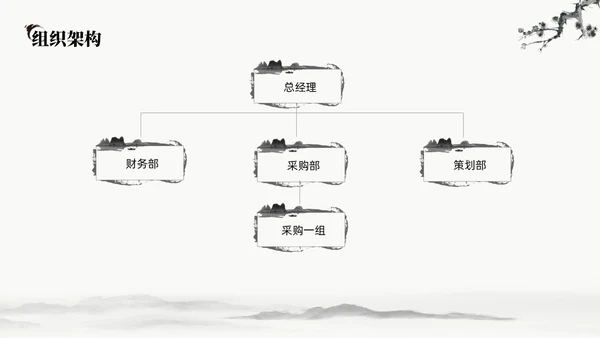 中国水墨风企业介绍PPT模板公司介绍