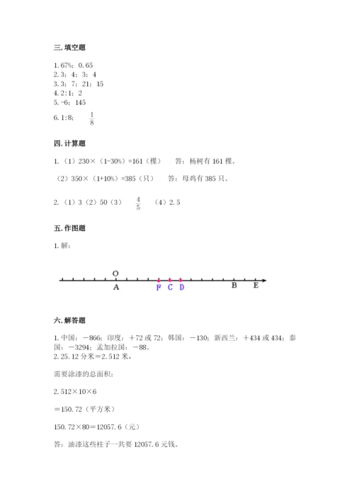 哈尔滨市双城市六年级下册数学期末测试卷必考题.docx