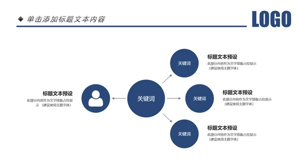 兴业银行工作通用岗位竞聘营销方案计划PPT模板