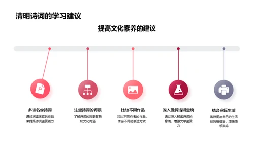 清明诗词研究