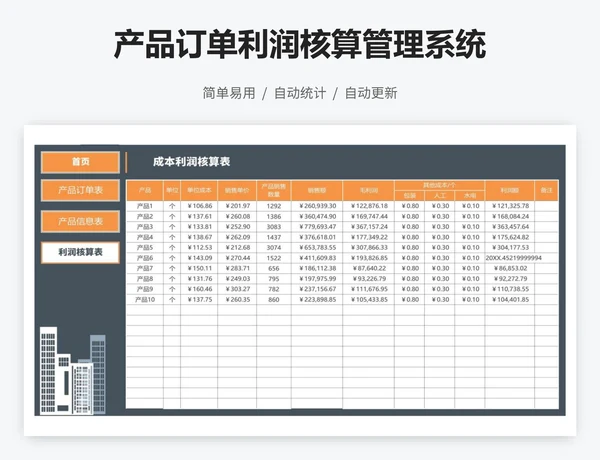 产品订单利润核算管理系统
