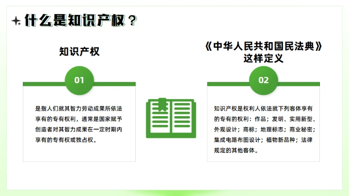 世界知识产权日，保护知识产权知识通用PPT模板