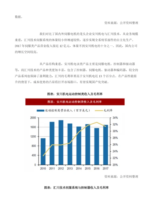 中国机器人行业伺服系统下游应用与竞争格局下游应用领域众多有望实现国产化突破.docx