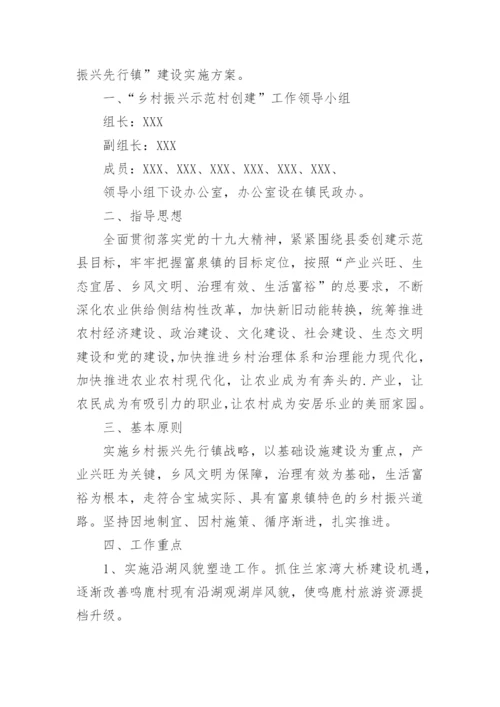 省级美丽乡村示范村建设方案.docx