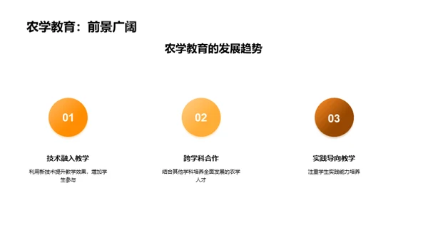 农学教育的未来指向