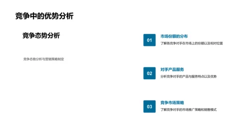 营销策划成果分享