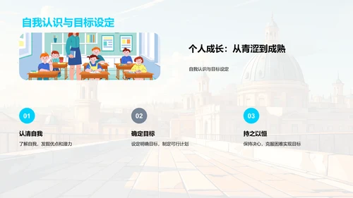 大学生活全景解析