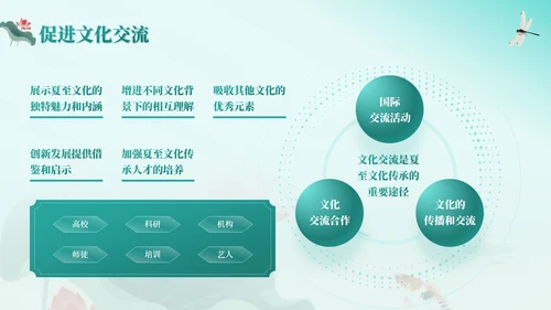 绿色中国风夏至节气：历史渊源与文化内涵PPT模板