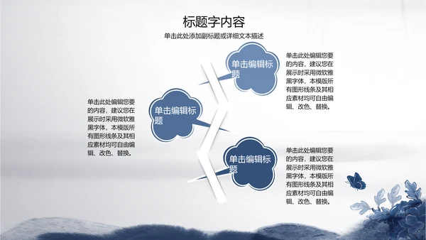精美青花瓷水墨中国风ppt动态模板