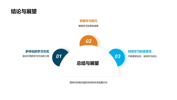 乐学英语，轻松进步