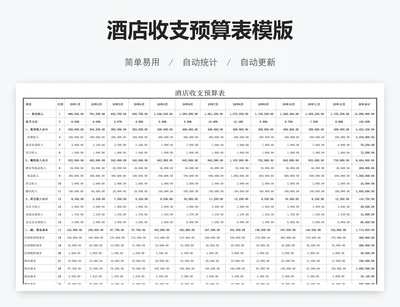 酒店收支预算表模版