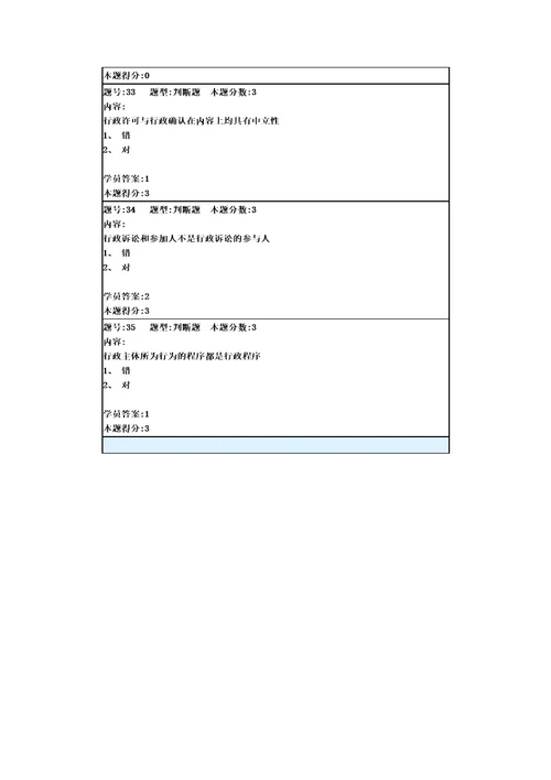 行政法学第2次作业