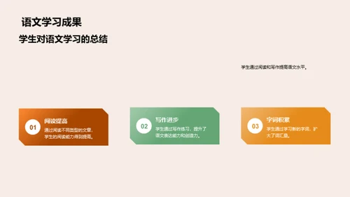 三年级学习探索