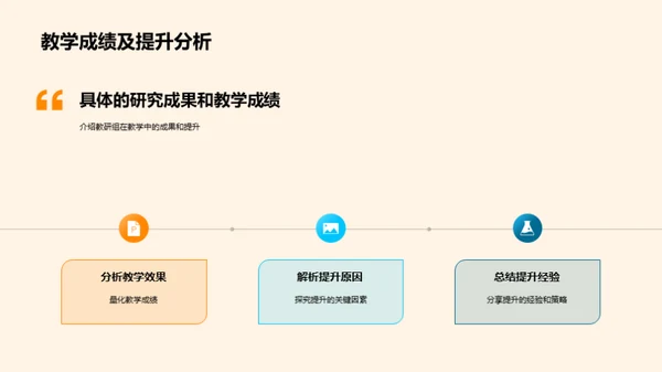 教研团队成果与展望