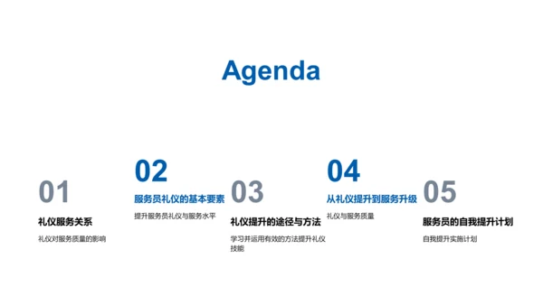 服务礼仪提升讲座PPT模板