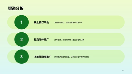 绿色简约旅游营销推广方案PPT模板