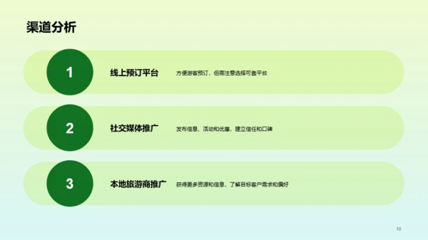 绿色简约旅游营销推广方案PPT模板