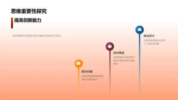 创新思维全解析