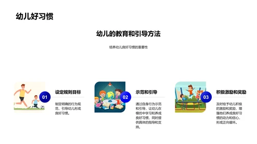 幼教良习年度报告PPT模板
