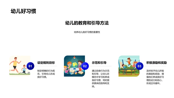 幼教良习年度报告PPT模板