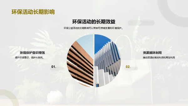 双十一与环保公益