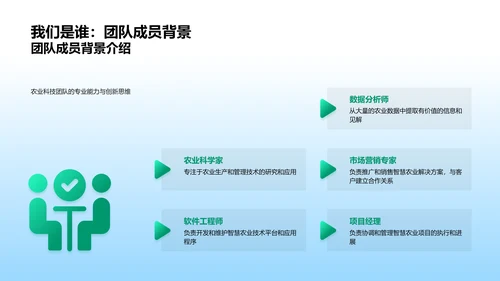 智慧农业投资报告