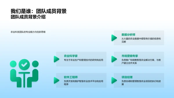 智慧农业投资报告