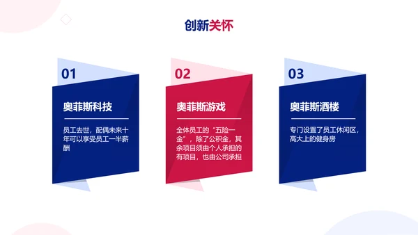 简约扁平红蓝人力资源内训教材