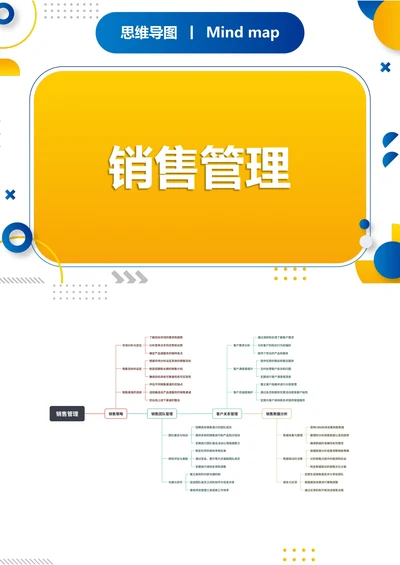 销售管理职场思维导图