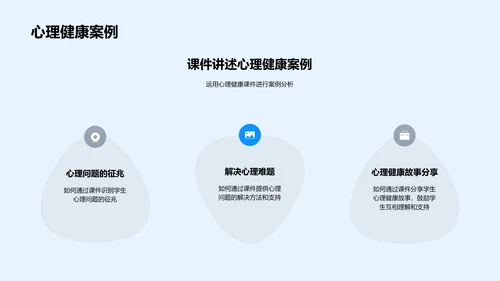 心理健康课件设计PPT模板