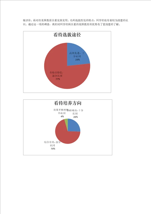 关于学生对中美教育差异和看法的调查