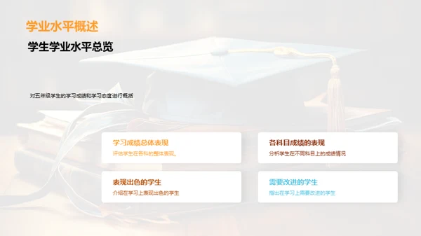 五年级学业全面探索