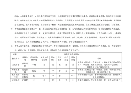 广汉房地产市场调查汇总报告.docx