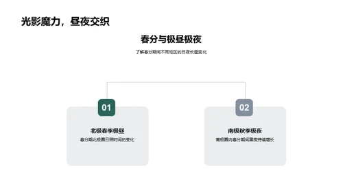 春分天象摄影探索