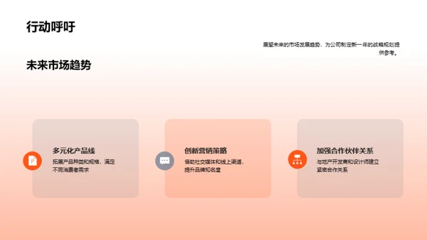 家居行业年度盘点