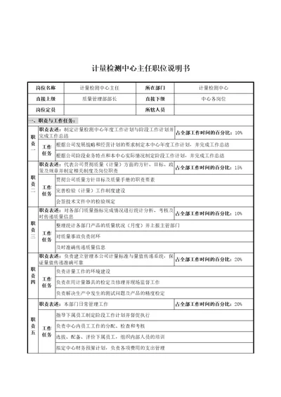 华北光学仪器公司计量检测中心主任职位说明书3页