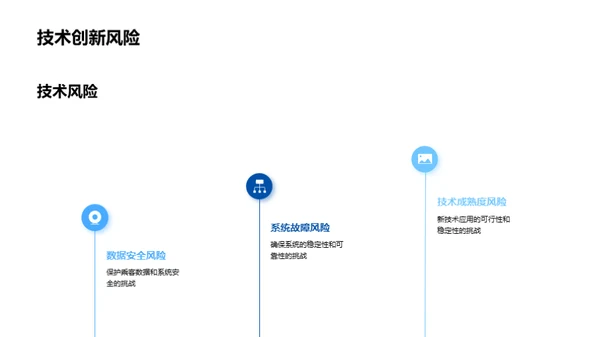 未来城市轨道交通展望