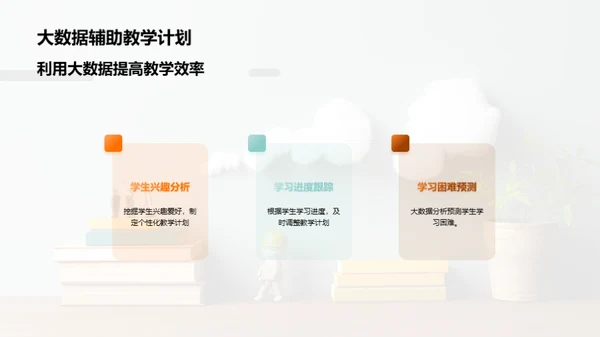 教育领域的大数据革新